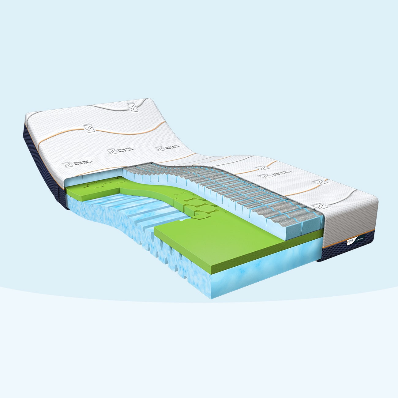 Mline Cool Motion 3 matras