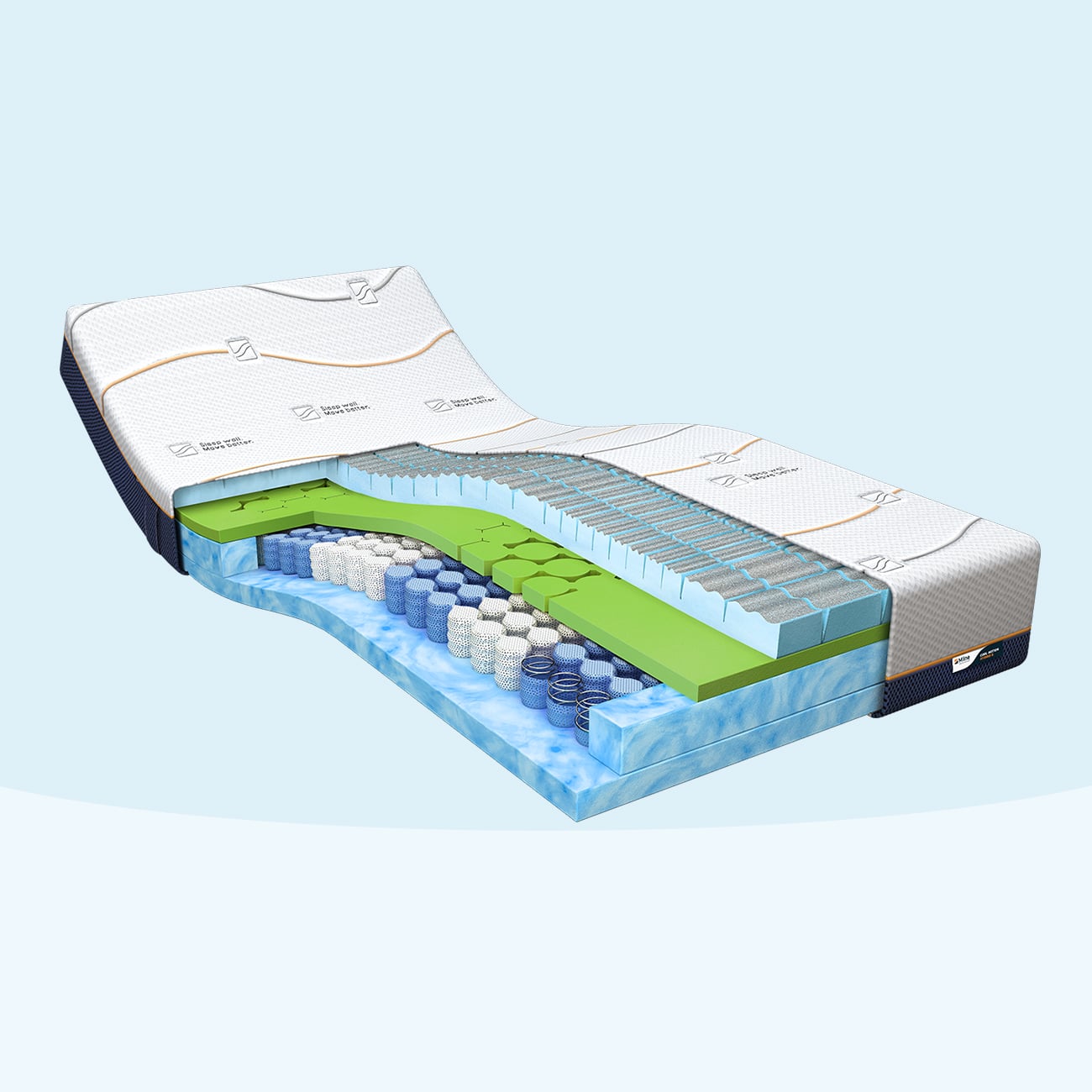 Mline Cool Motion 5 matras