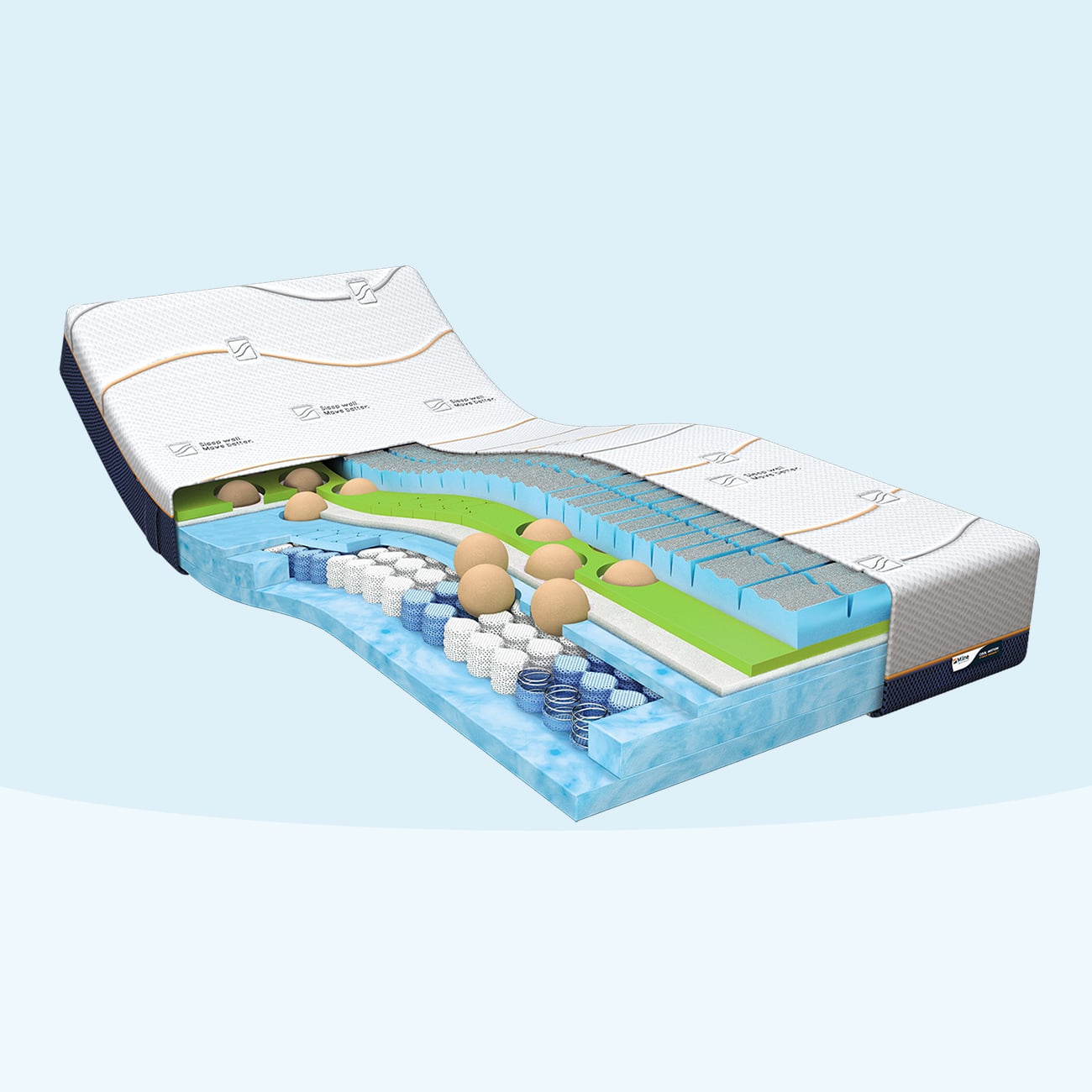 Mline Cool Motion 7 matras