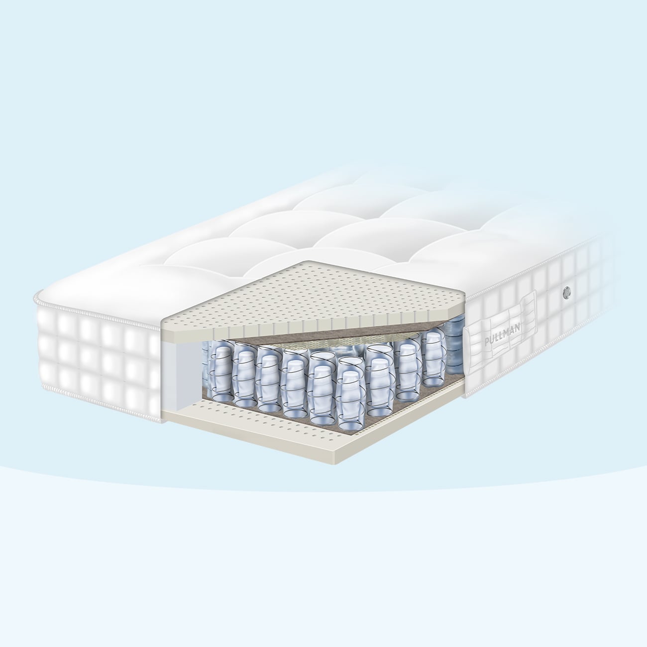 Pullman Evoke matras