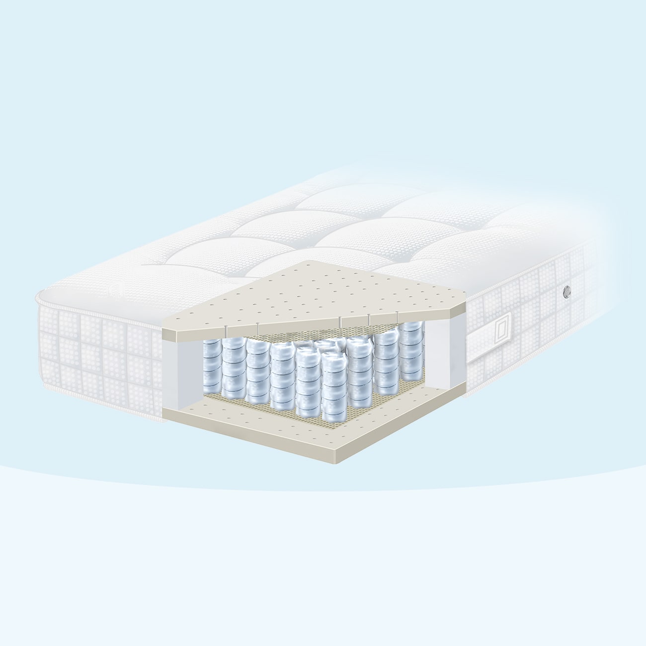 Pullman Excellence matras