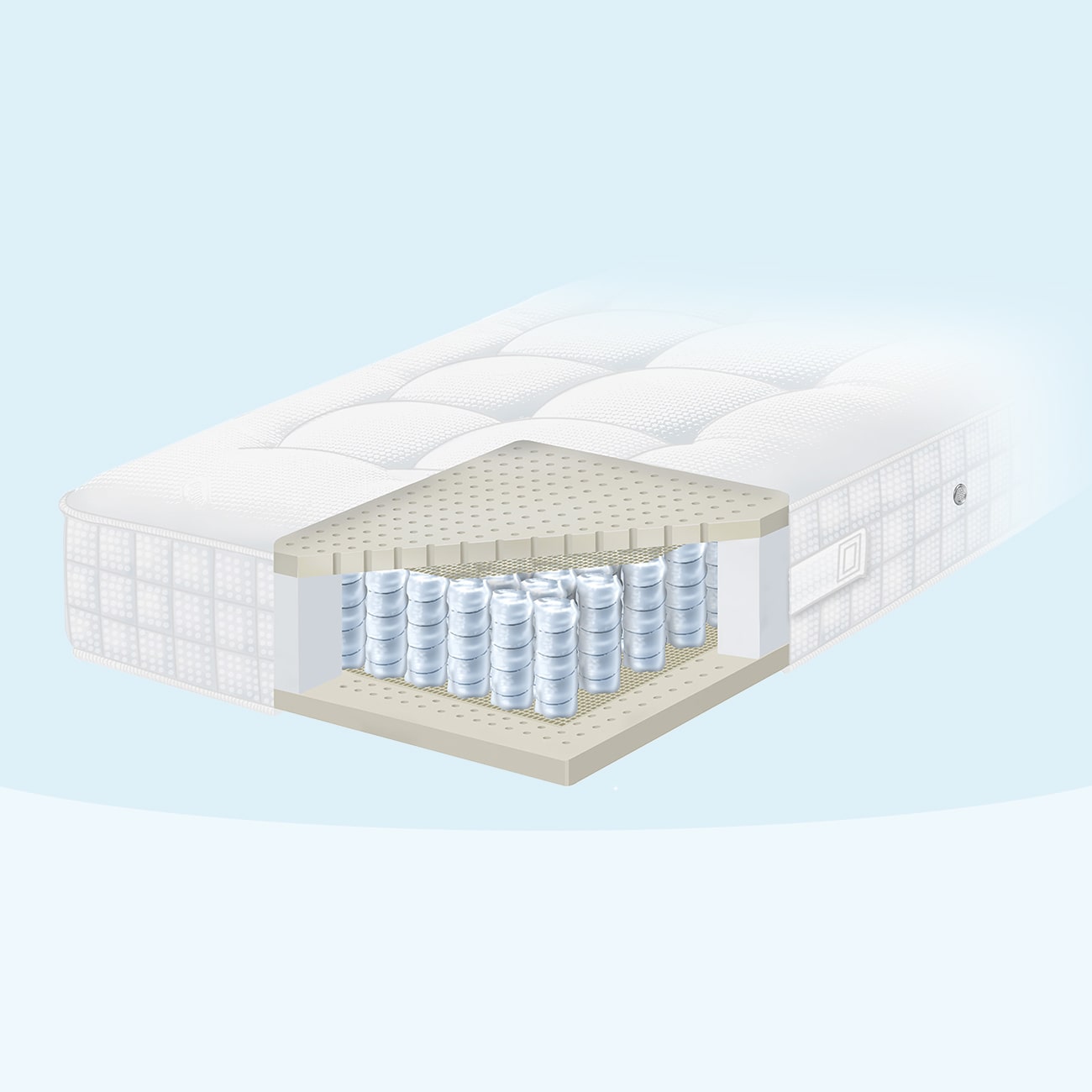 Pullman Silverline Luxury matras