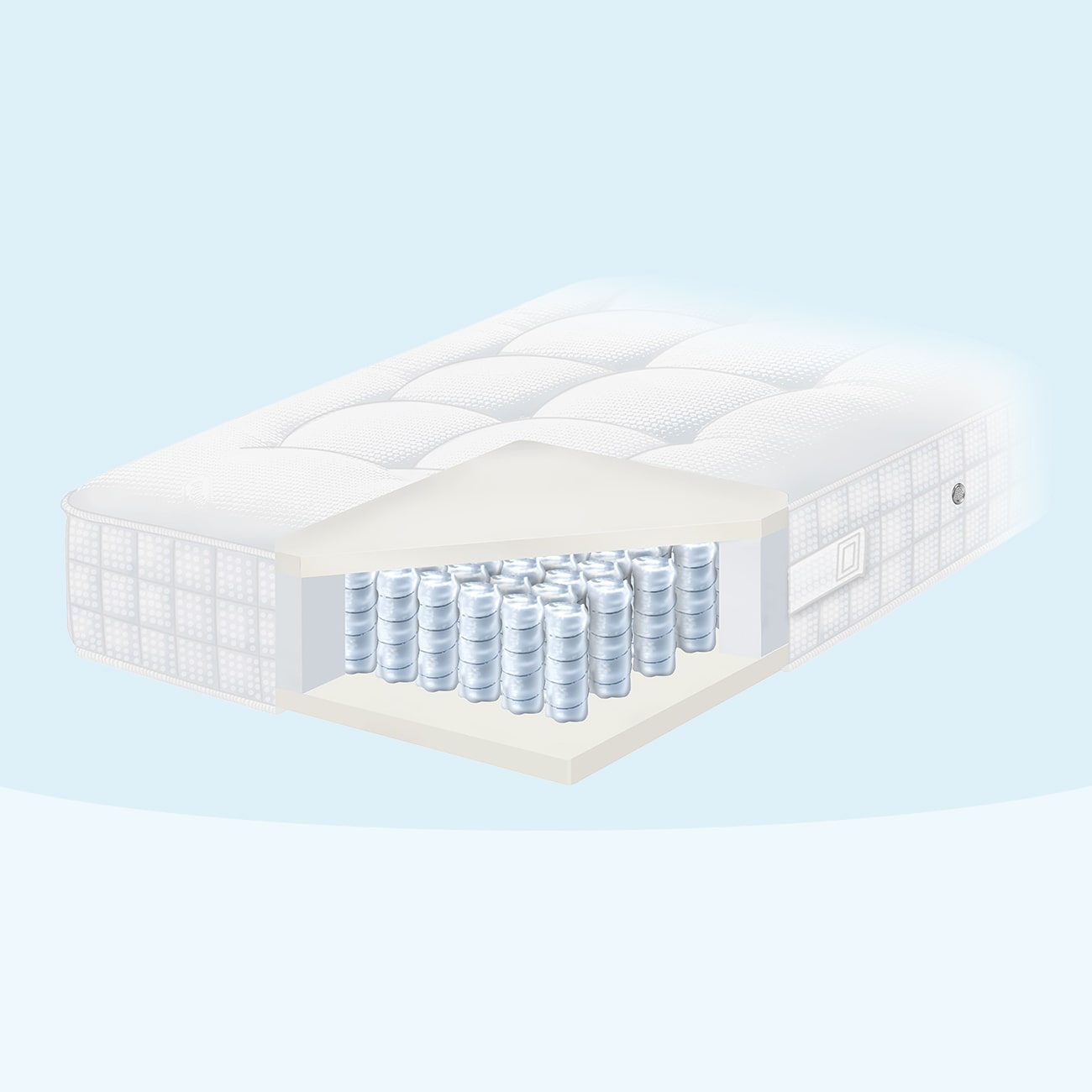 Pullman Silverline Premier matras