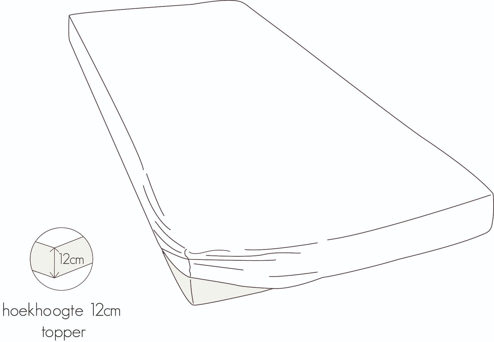 Kayori dekbedovertrek Showa Topper HSL Flanel – mix van flanel en katoen – offwhite